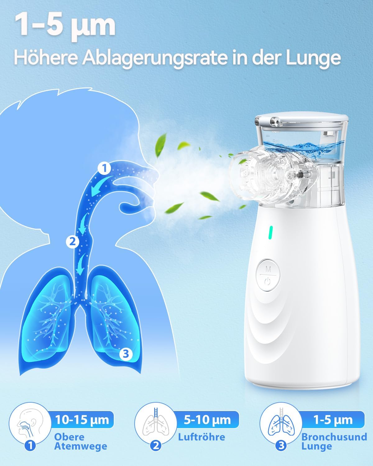 jossis-inhalationsger-t-ultra-leise-1-5-m-usb-c-aufladbar image 2