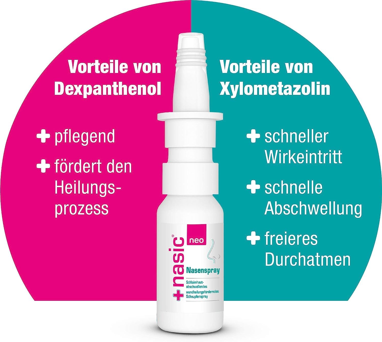 nasic-nasic-neo-nasenspray-2x10-ml-ohne-konservierungsstoffe image 6
