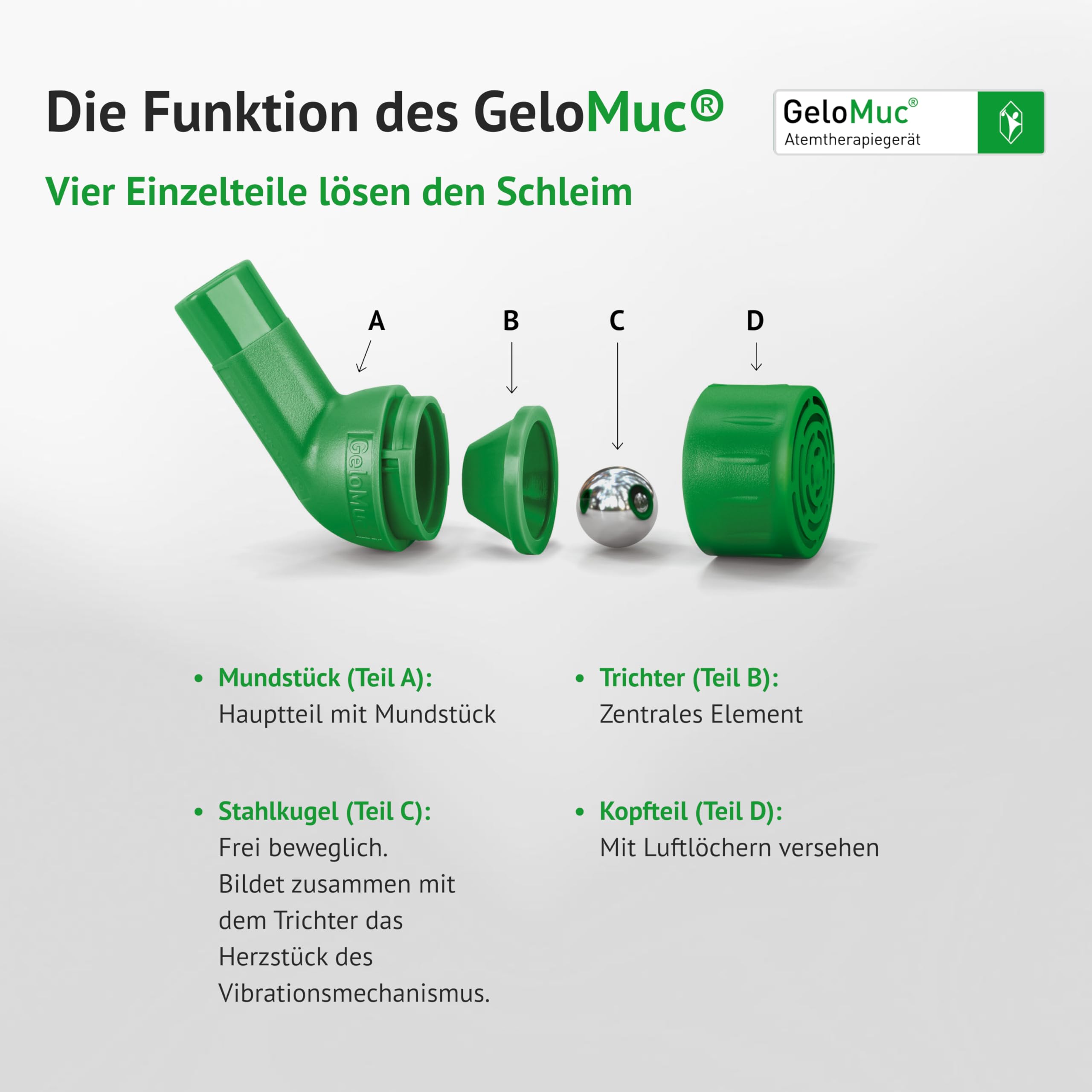 gelorevoice-gelomuc-atemtherapieger-t-schleiml-sung-copd image 6