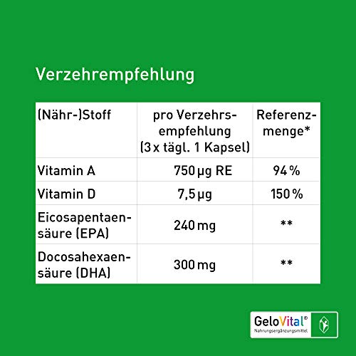 gelorevoice-gelovital-lebertran-kapseln-100-st-ck image 7