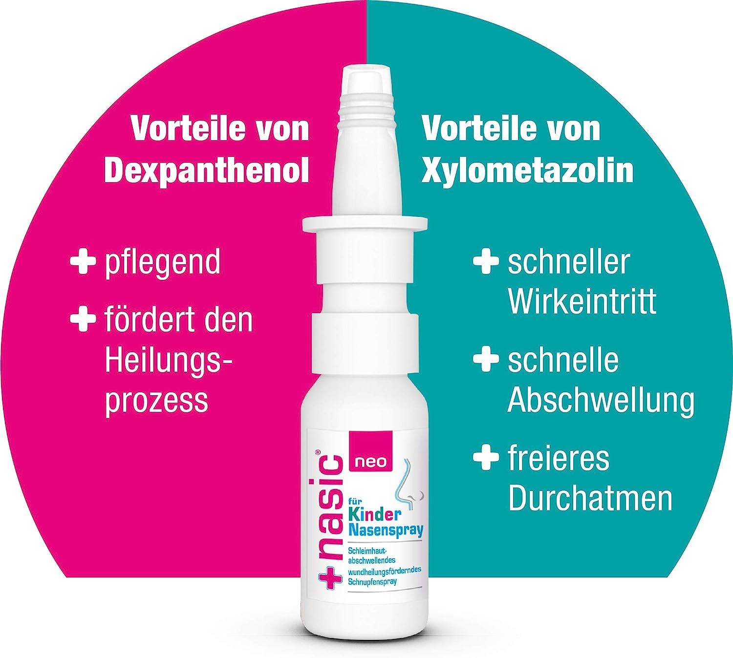 nasic-neo-f-r-kinder-nasenspray-2-x-10-ml image 6