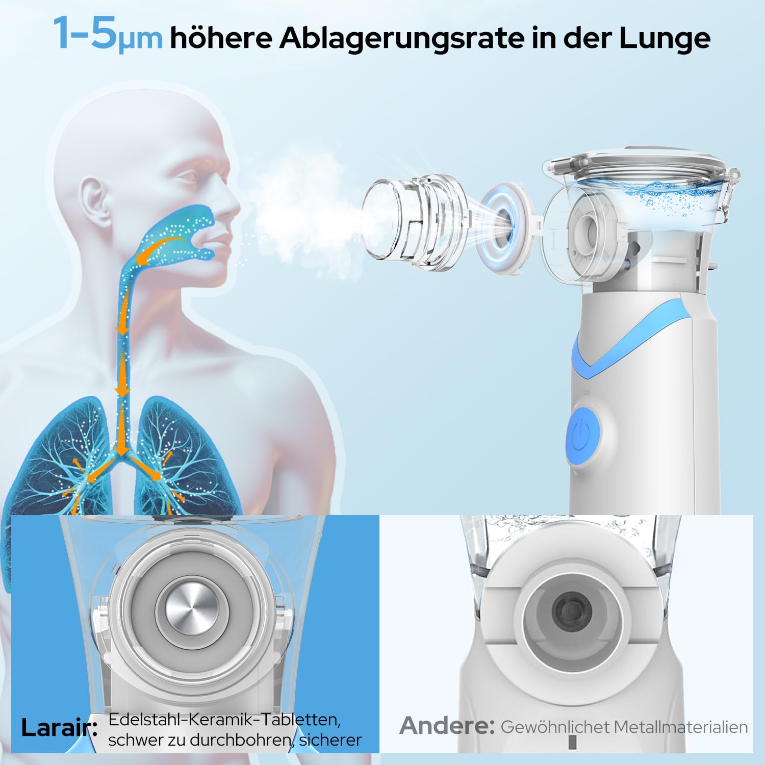 larair-tragbarer-inhalator-vernebler-blau-mit-masken-einstellbar image 2