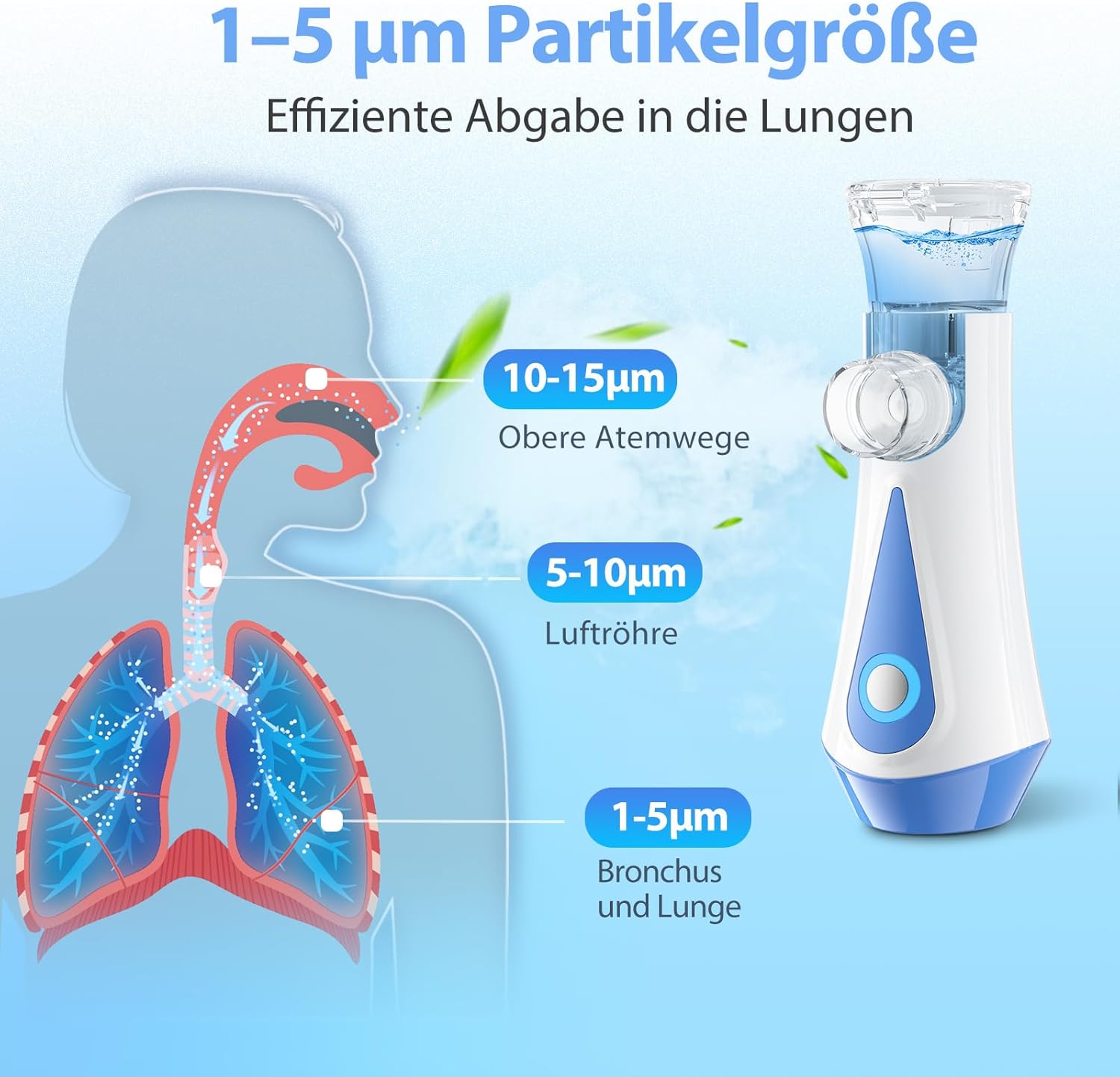 jossis-inhalationsger-t-ultra-leise-1-5-m-einstellbar-aufladbar image 2
