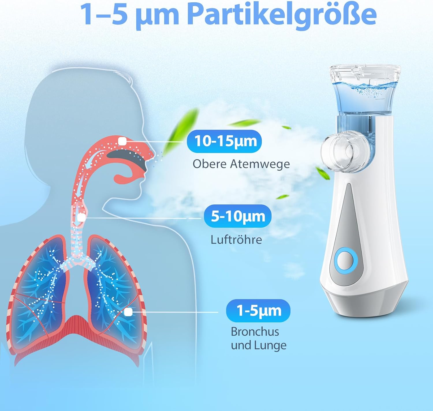 jossis-inhalationsger-t-ultra-leise-grau-1-5-m-usb-c image 2
